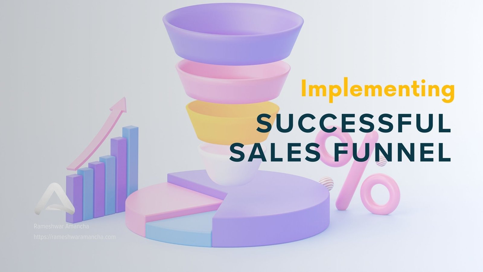 Implementing a Successful Sales Funnel