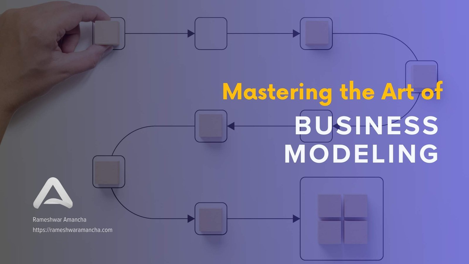 Mastering the Art of Business Modeling